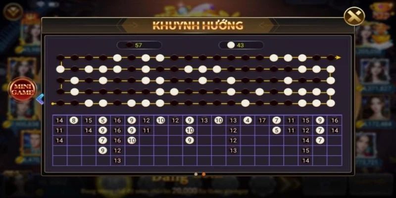 Cầu bệt tài xỉu Kinh nghiệm từ cao thủ khi sử dụng cầu bệt tài xỉu